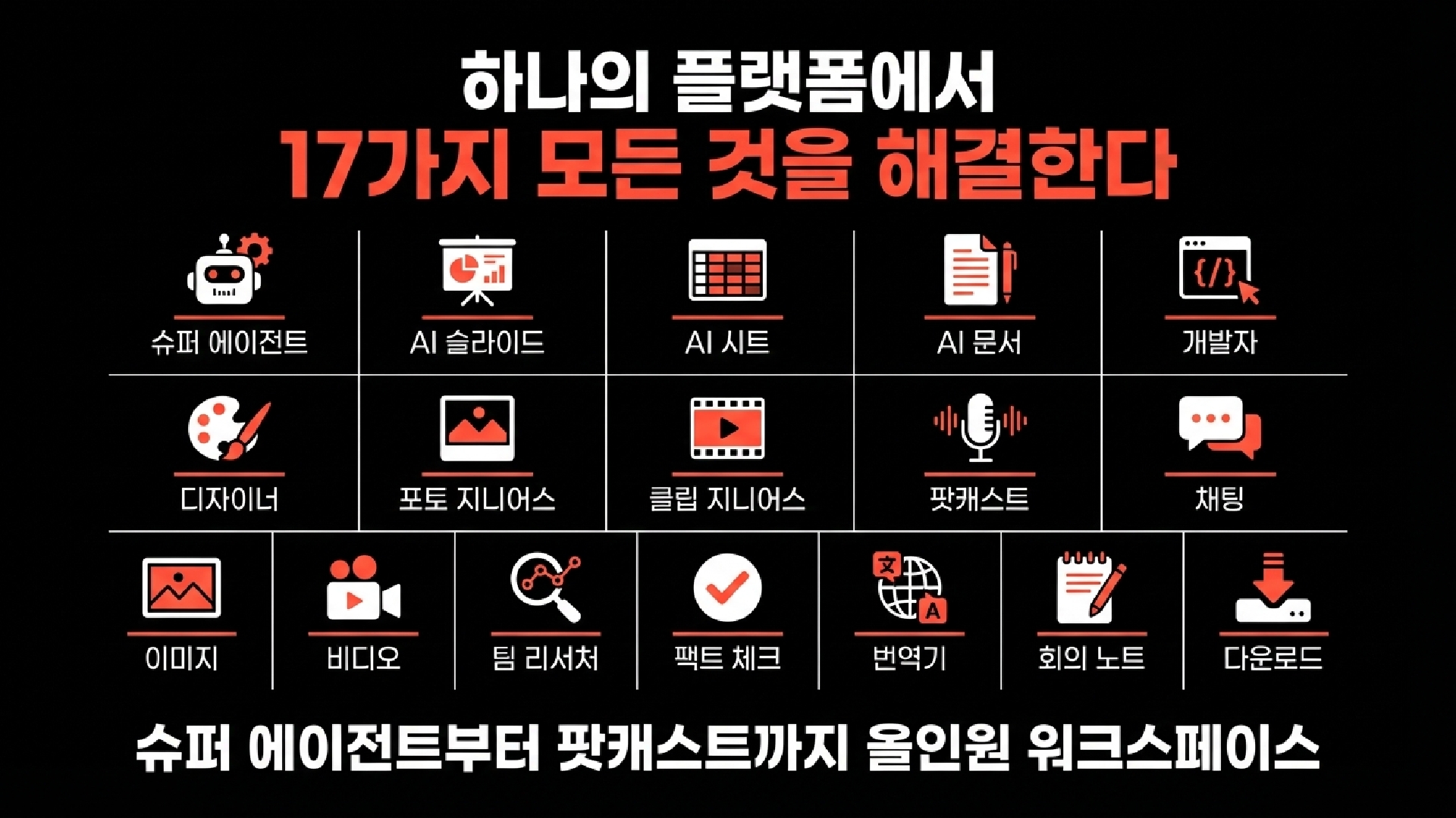 전화까지 대신하는 AI 비서